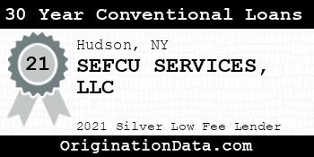 SEFCU SERVICES  30 Year Conventional Loans silver