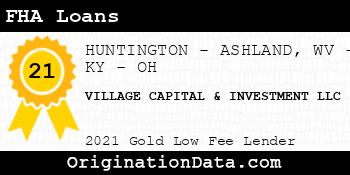 VILLAGE CAPITAL MORTGAGE FHA Loans gold