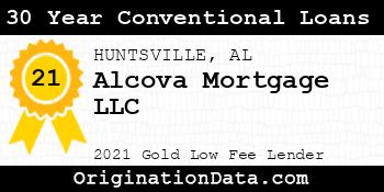 Alcova Mortgage 30 Year Conventional Loans gold