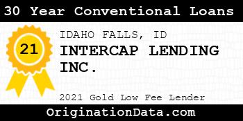 INTERCAP LENDING 30 Year Conventional Loans gold