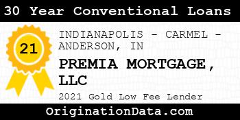 PREMIA MORTGAGE 30 Year Conventional Loans gold