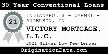 VICTORY MORTGAGE  30 Year Conventional Loans silver