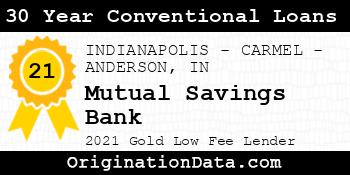 Mutual Savings Bank 30 Year Conventional Loans gold