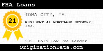 RESIDENTIAL MORTGAGE NETWORK FHA Loans gold