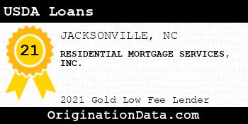 RESIDENTIAL MORTGAGE SERVICES USDA Loans gold