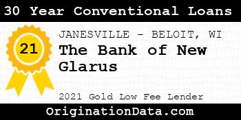 The Bank of New Glarus 30 Year Conventional Loans gold