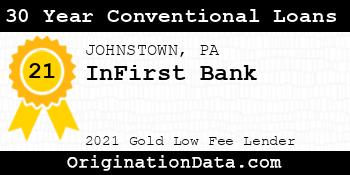 InFirst Bank 30 Year Conventional Loans gold