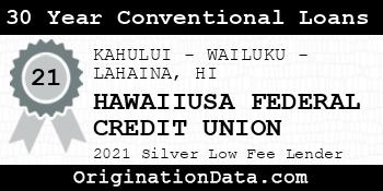 HAWAIIUSA FEDERAL CREDIT UNION 30 Year Conventional Loans silver