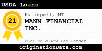 MANN FINANCIAL USDA Loans gold