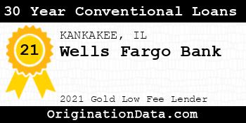 Wells Fargo Bank 30 Year Conventional Loans gold