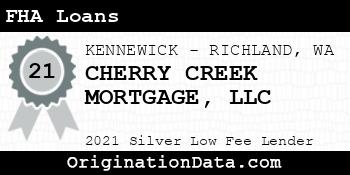 CHERRY CREEK MORTGAGE  FHA Loans silver