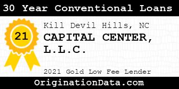 CAPITAL CENTER 30 Year Conventional Loans gold