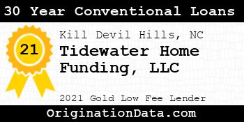 Tidewater Home Funding  30 Year Conventional Loans gold