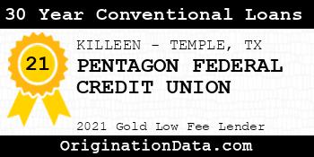 PENTAGON FEDERAL CREDIT UNION 30 Year Conventional Loans gold