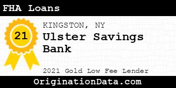 Ulster Savings Bank FHA Loans gold