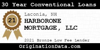 HARBORONE MORTGAGE  30 Year Conventional Loans bronze