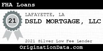 DSLD MORTGAGE  FHA Loans silver