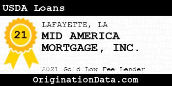 MID AMERICA MORTGAGE  USDA Loans gold