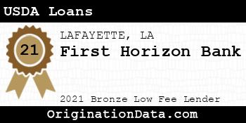 First Horizon Bank USDA Loans bronze