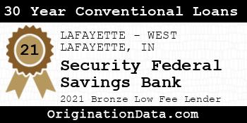 Security Federal Savings Bank 30 Year Conventional Loans bronze