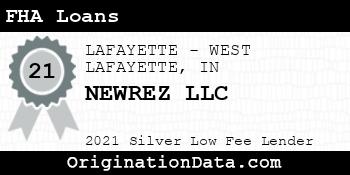 NEWREZ  FHA Loans silver