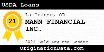 MANN FINANCIAL USDA Loans gold