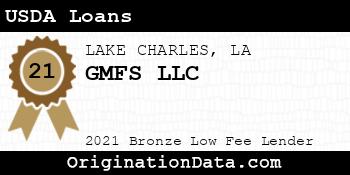 GMFS USDA Loans bronze