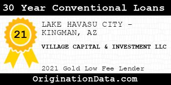 VILLAGE CAPITAL & INVESTMENT  30 Year Conventional Loans gold