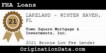 Town Square Mortgage & Investments  FHA Loans bronze