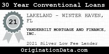 VANDERBILT MORTGAGE AND FINANCE  30 Year Conventional Loans silver