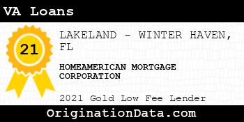 HOMEAMERICAN MORTGAGE CORPORATION VA Loans gold