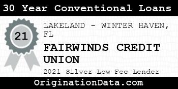 FAIRWINDS CREDIT UNION 30 Year Conventional Loans silver