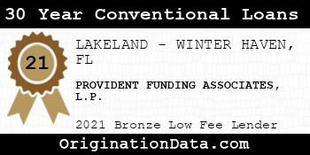 PROVIDENT FUNDING ASSOCIATES L.P. 30 Year Conventional Loans bronze