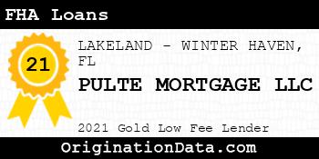 PULTE MORTGAGE  FHA Loans gold