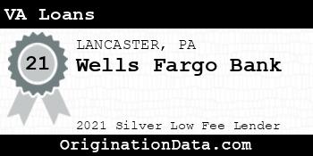 Wells Fargo Bank VA Loans silver