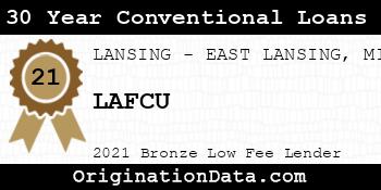 LAFCU 30 Year Conventional Loans bronze