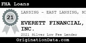 EVERETT FINANCIAL  FHA Loans silver