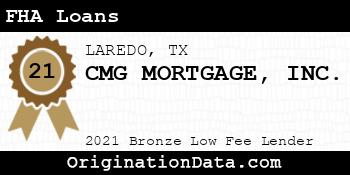 CMG MORTGAGE  FHA Loans bronze