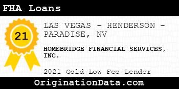HOMEBRIDGE FINANCIAL SERVICES  FHA Loans gold