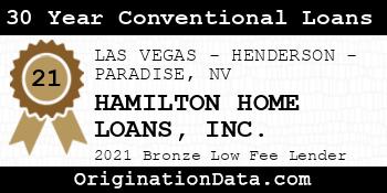 HAMILTON HOME LOANS 30 Year Conventional Loans bronze