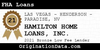 HAMILTON HOME LOANS FHA Loans bronze