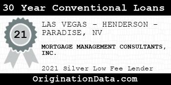 MORTGAGE MANAGEMENT CONSULTANTS  30 Year Conventional Loans silver