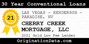 CHERRY CREEK MORTGAGE 30 Year Conventional Loans gold