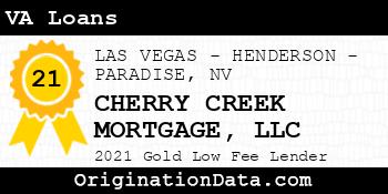 CHERRY CREEK MORTGAGE  VA Loans gold