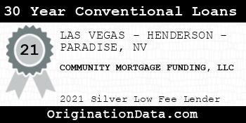 COMMUNITY MORTGAGE FUNDING 30 Year Conventional Loans silver