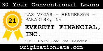 EVERETT FINANCIAL  30 Year Conventional Loans gold