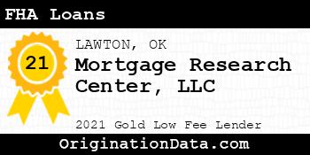 Mortgage Research Center FHA Loans gold