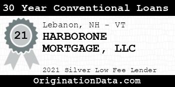 HARBORONE MORTGAGE  30 Year Conventional Loans silver