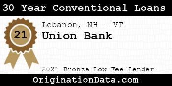 Union Bank 30 Year Conventional Loans bronze