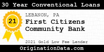 First Citizens Community Bank 30 Year Conventional Loans gold